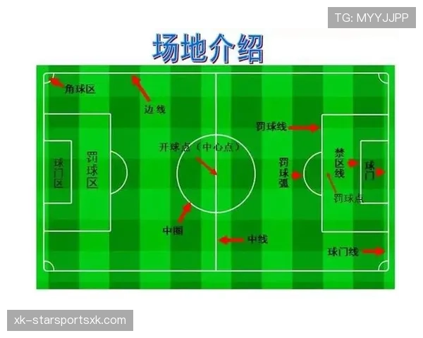 快速开球规则详解：什么时候允许立即传球不违例？