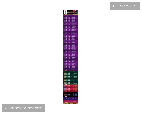 2026世界杯48支球队分12个小组的赛制规则怎么安排
