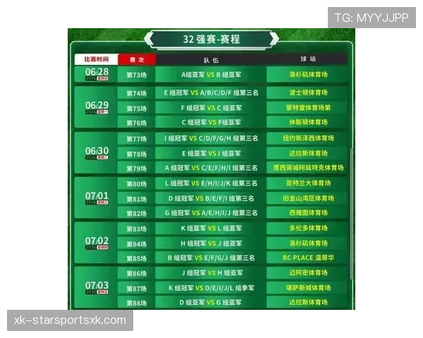 2026世界杯48队赛制规则详解与往届有哪些不同