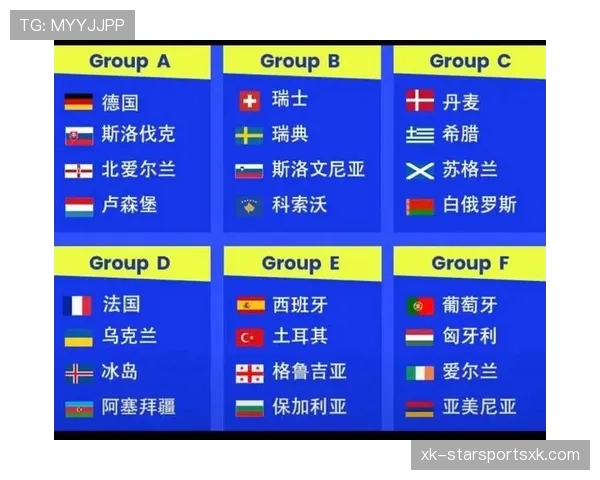 2026世界杯最新分组晋级规则 2026世界杯最新分组晋级规则