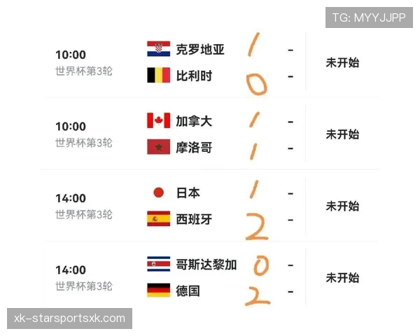 克罗地亚2026世界杯赛程预测及小组赛出线形势分析 克罗地亚2026世界杯赛程预测及小组赛出线形势分析