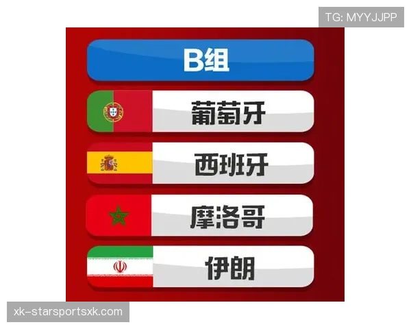 摩洛哥进入世界杯32强：淘汰赛对阵信息整理
